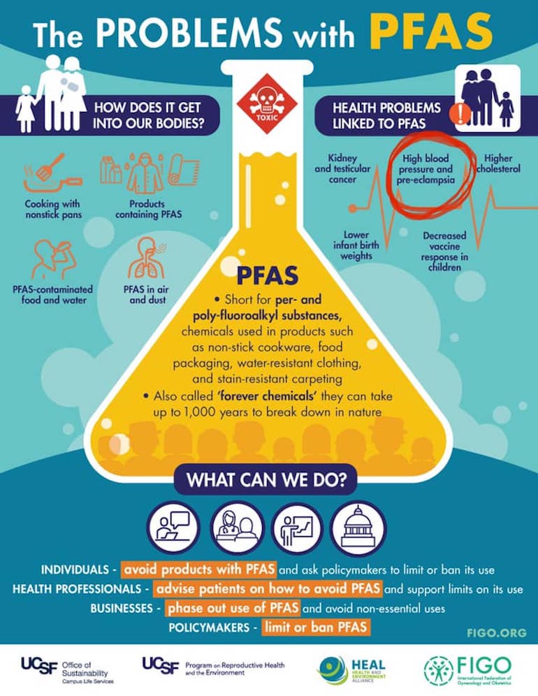 Image copyright: Foam Exposure Committee