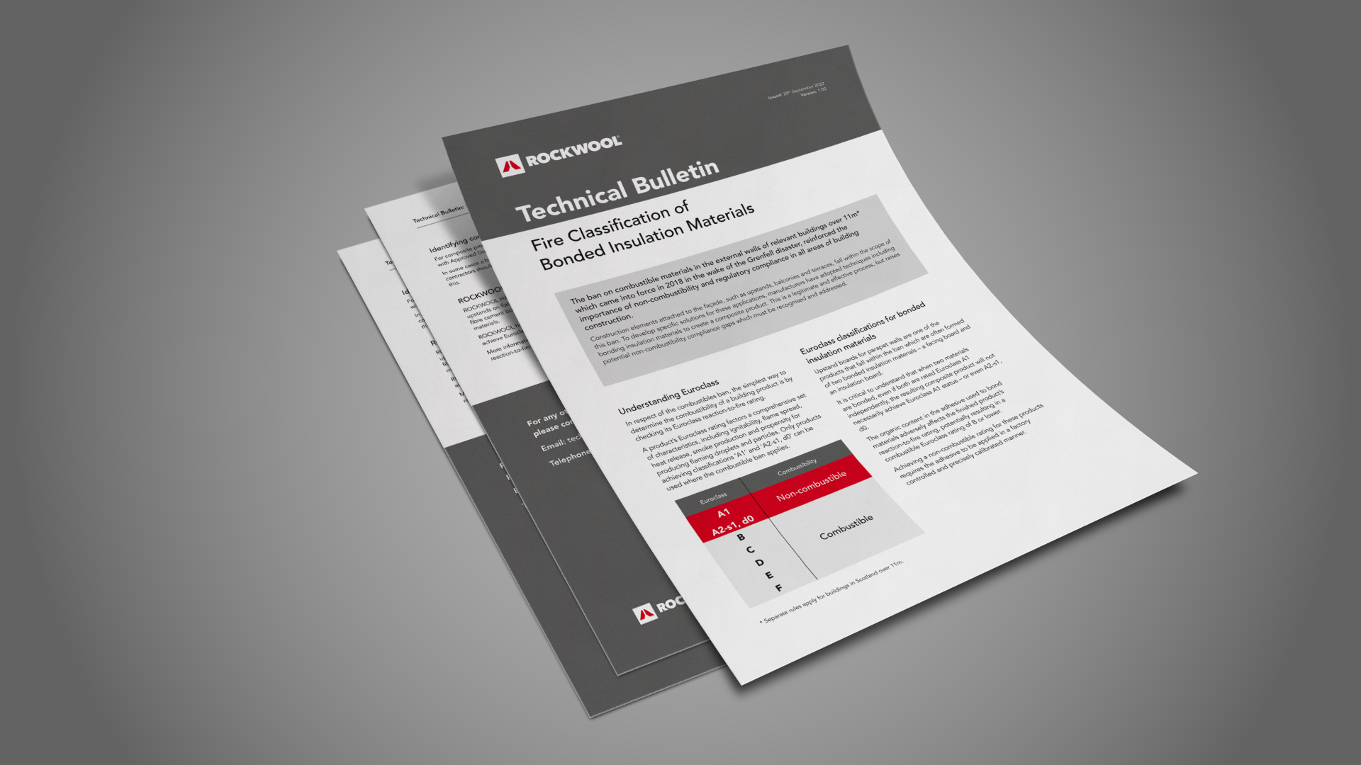ROCKWOOL – Fire Classification of Bonded Insulation Materials.