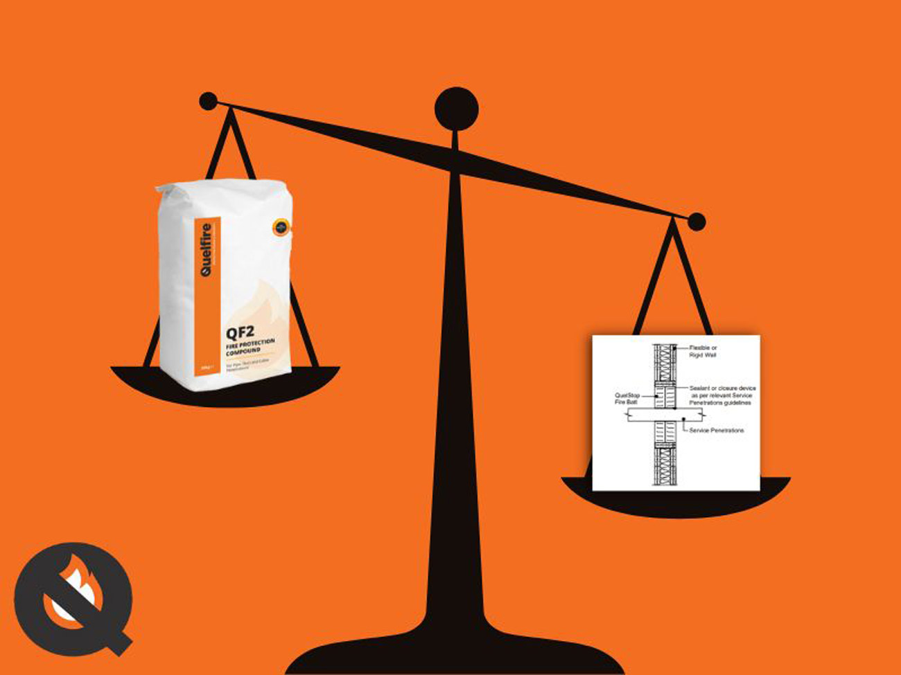 A building needs to be built around the test evidence that is available.